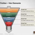 Trichter Powerpoint Vorlage Kostenlos Angenehm Trichter Und Funnel Diagramme Für Powerpoint