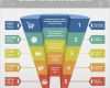 Trichter Powerpoint Vorlage Kostenlos Beste Realistische Trichter Infografik Vorlage Mit Verschiedenen