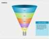 Trichter Powerpoint Vorlage Kostenlos Erstaunlich Funnelicious Trichter Powerpoint Vorlage