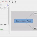 Tum Powerpoint Vorlage Inspiration Gewinnmaximale Menge Berechnen Video Break even Point Mit