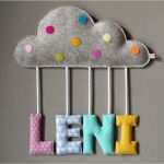 Türschild Kinderzimmer Vorlagen Elegant 1000 Ideas About Türschild Kinderzimmer On Pinterest