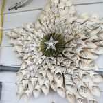 Türschilder Selber Machen Vorlagen Wunderbar Über 1 000 Ideen Zu „holzarbeiten Zu Weihnachten Auf