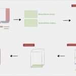 Tüten Basteln Vorlage Erstaunlich Tüten Selber Basteln