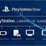 Tv Abo Kündigen Vorlage Fabelhaft Game News Playstation now Abo Modell Enthüllt Shock2