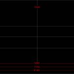 Twitch Kanal Design Vorlage Beste Das Neue Kanaldesign ist Ab Jetzt Für Alle Nutzer