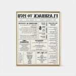 Twitter Banner Vorlage Inspiration 20 Fantastisch Banner Vorlage Kostenlos