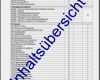 Typenschild Vorlage Download Cool Musterhandbuch Maschinenrichtlinie Eg Richtlinie 2006 42