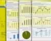 Typenschild Vorlage Word Genial Mitarbeiterbeurteilung Vorlage Excel Inspirierende
