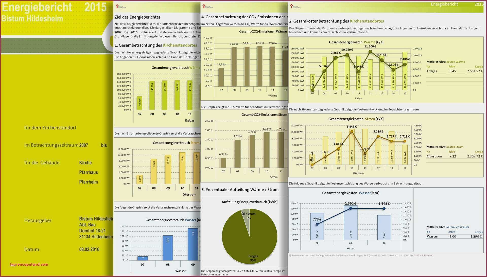 Typenschild Vorlage Word Genial Mitarbeiterbeurteilung Vorlage Excel Inspirierende