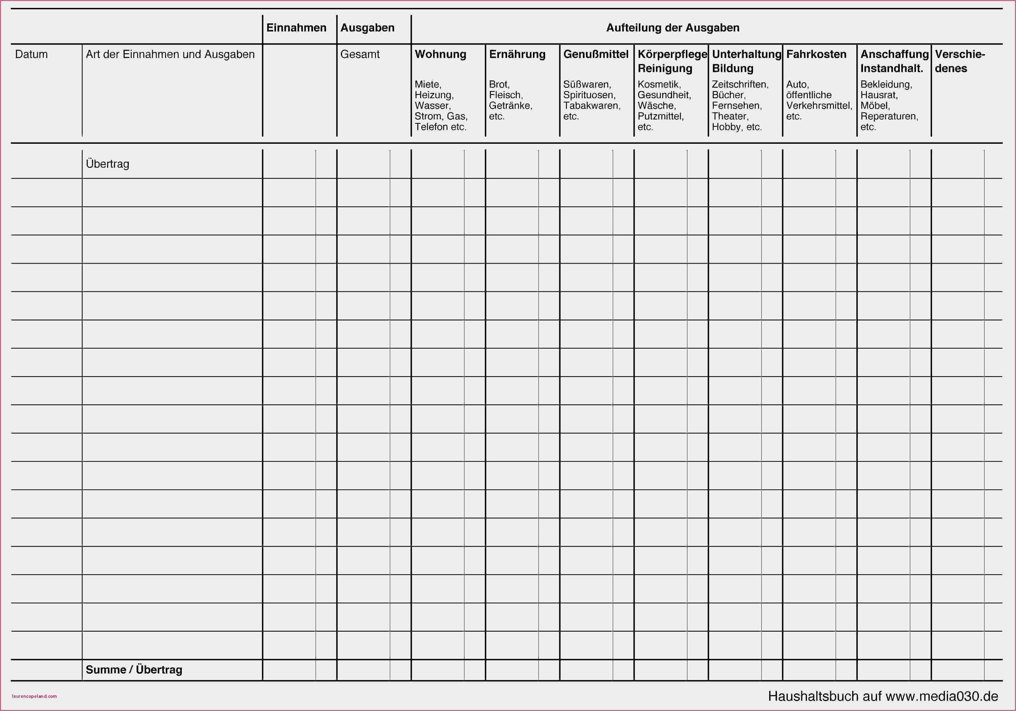Typenschild Vorlage Word Genial Mitarbeiterbeurteilung Vorlage Excel Inspirierende