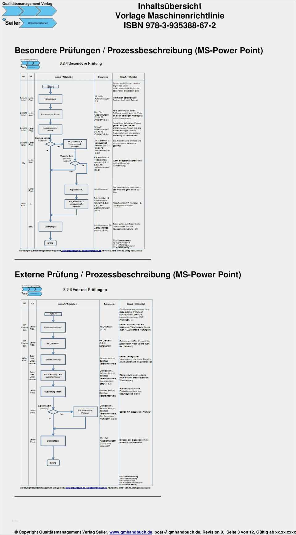 Typenschild Vorlage Word Genial Vorlage Maschinenrichtlinie Pdf