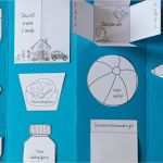 über Mich Text Vorlagen Elegant Ideenreise Alles über Mich Vorlagen Für Ein Lapbook