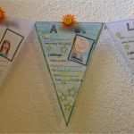 über Mich Vorlage Süß Klassenkunst Ich Wimpel