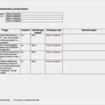 übergabeprotokoll Arbeitskleidung Vorlage Großartig übergabeprotokoll Arbeitskleidung Vorlage Gut Muster