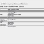 überlassung Arbeitsmittel Vorlage Einzigartig Muster Vorlage Rückgabe Und Übergabeprotokoll Für