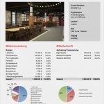 übernahme Küche Vormieter Vertrag Vorlage Bewundernswert übernahme Küche Vertrag Vorlage Was ist Mediterrane Küche