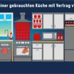 übernahme Küche Vormieter Vertrag Vorlage Inspiration Abstandszahlung Küche