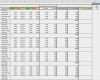 überstunden Excel Vorlage Wunderbar Wie Kann Ich Überstunden Und Minusstunden In Excel