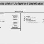 Ug Eröffnungsbilanz Vorlage Cool Bilanz Bilanzaufbau Aufbau Erklärung Des Postens