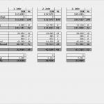 Umsatz Und Rentabilitätsvorschau Vorlage Angenehm Finanzplanung Zusammenhang Gewinn Und Verlustrechnung