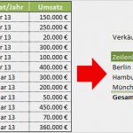Umsatz Und Rentabilitätsvorschau Vorlage Cool Excel Pivot Tabelle – Schritt Für Schritt Einführung