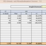 Umsatz Und Rentabilitätsvorschau Vorlage Cool Umsatzplanung Excel Vorlagen Shop