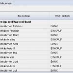 Umsatz Und Rentabilitätsvorschau Vorlage Genial Finanz Und Liquiditätsplanung Einer Start Up Mit