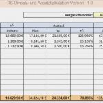 Umsatz Und Rentabilitätsvorschau Vorlage Genial Umsatzplanung Excel Vorlagen Shop