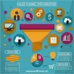 Umsatz Und Rentabilitätsvorschau Vorlage Schönste Der Umsatz Infografik Vorlage Mit Bunten Icons