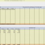 Umsatzplanung Excel Vorlage Angenehm Umsatzplanung