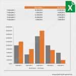Umsatzplanung Excel Vorlage Erstaunlich Vorlage soll ist Kosten