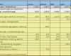 Umsatzplanung Excel Vorlage Genial 15 Umsatzplanung Excel Vorlage Kostenlos Vorlagen123