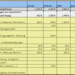 Umsatzplanung Excel Vorlage Genial 15 Umsatzplanung Excel Vorlage Kostenlos Vorlagen123