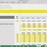 Umsatzplanung Excel Vorlage Großartig Planung Excel Kostenlos Guv Bilanz Und Finanzplanung