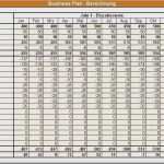 Umsatzplanung Excel Vorlage Hübsch Vorlage Investitionsplan Download Kostenlos Erstaunlich