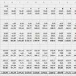 Umsatzplanung Excel Vorlage Schönste 6 Eine Finanzplanung über 3 Jahre Mit Excel Erstellen