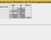 Umsatzvorschau Vorlage Elegant Working Capital Management Excel Vorlage Zum Download