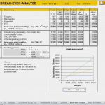 Umsatzvorschau Vorlage Genial Finanzanalyse Excel Vorlage Zum Download