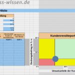 Umsatzvorschau Vorlage Hübsch Kundenrendite Im Portfolio Diagramm Darstellen – Excel