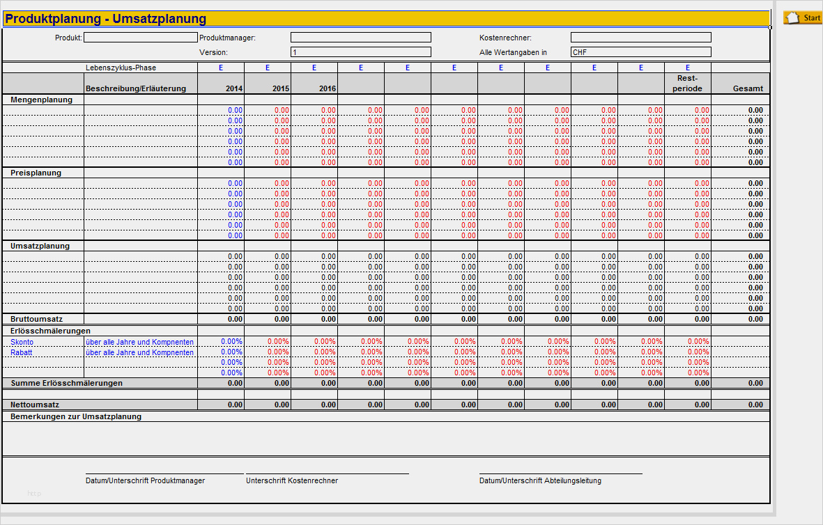 Umsatzvorschau Vorlage Wunderbar Produktneueinführung Excel Vorlage Zum Download