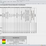 Umweltaspekte Ermitteln Vorlage Inspiration Arbeitshilfen