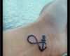 Unendlichkeitszeichen Tattoo Vorlage Fabelhaft Unendlich Zeichen Tattoo Bedeutungen Tattoos Zenideen