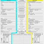 Unfallbericht Arbeitsunfall Vorlage Gut Charmant Bericht Schreiben Vorlage Beispiel Zeitgenössisch