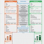 Unfallbericht Arbeitsunfall Vorlage Inspiration Großzügig Mitarbeiter Unfallbericht Vorlage Fotos