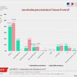 Unfallbericht Arbeitsunfall Vorlage Luxus 17 Unfallbericht Vorlage Arbeitsunfall