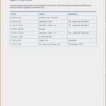 Unfallbericht Vorlage Word Fabelhaft Besten Der Schadensmeldung Vorlage