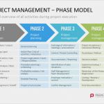 Uni Leipzig Powerpoint Vorlage Erstaunlich Kostenlose Powerpoint Vorlagen Für Universitäten