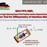 Uni Leipzig Powerpoint Vorlage Großartig Ppt by Dieter Freude and Jörg Kärger Institut Für