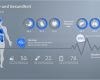 Uni Leipzig Powerpoint Vorlage Schönste Kostenlose Powerpoint Anatomie Vorlagen