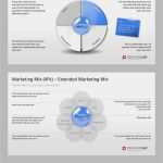 Uni Mannheim Powerpoint Vorlage Elegant 33 Besten Marketing Powerpoint Bilder Auf Pinterest